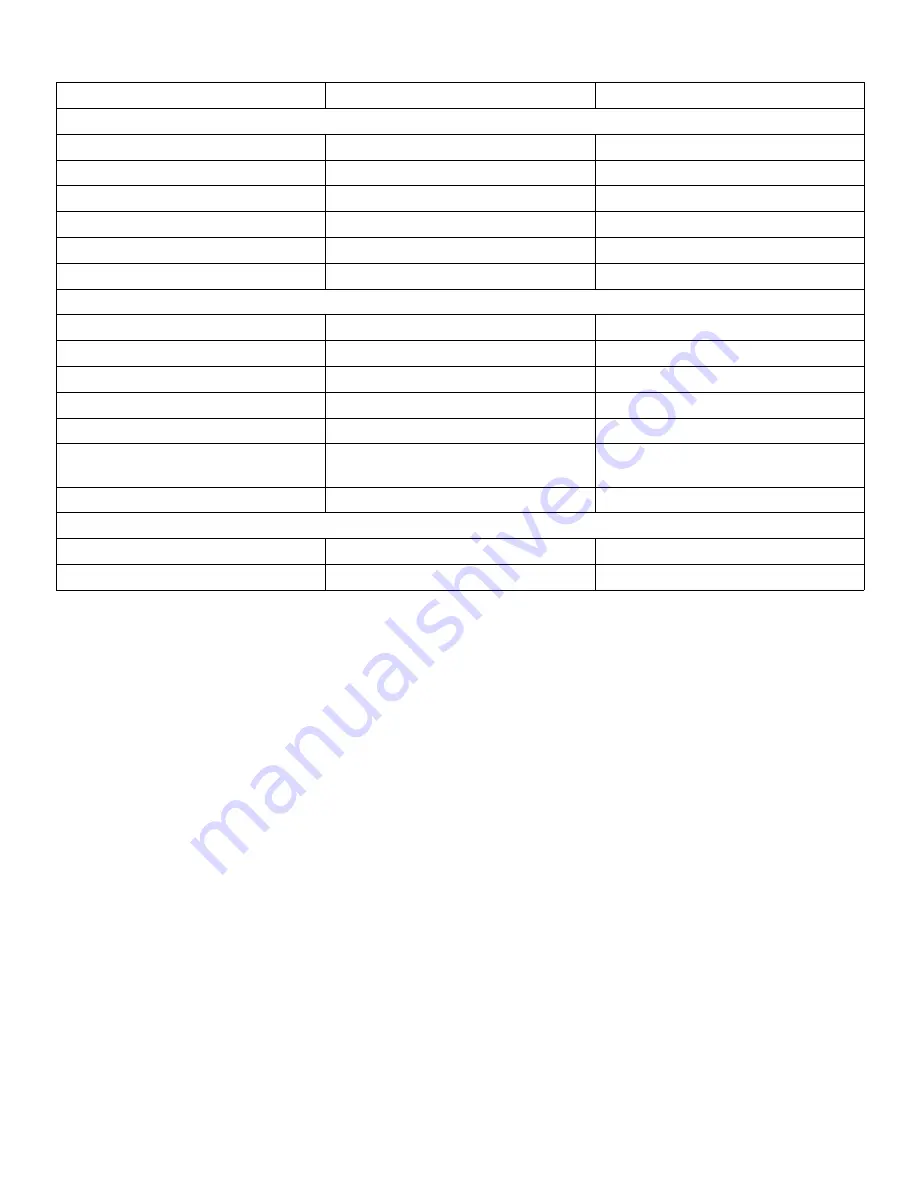 Coulometrix Metiri COUMET60100SB User Manual Download Page 2