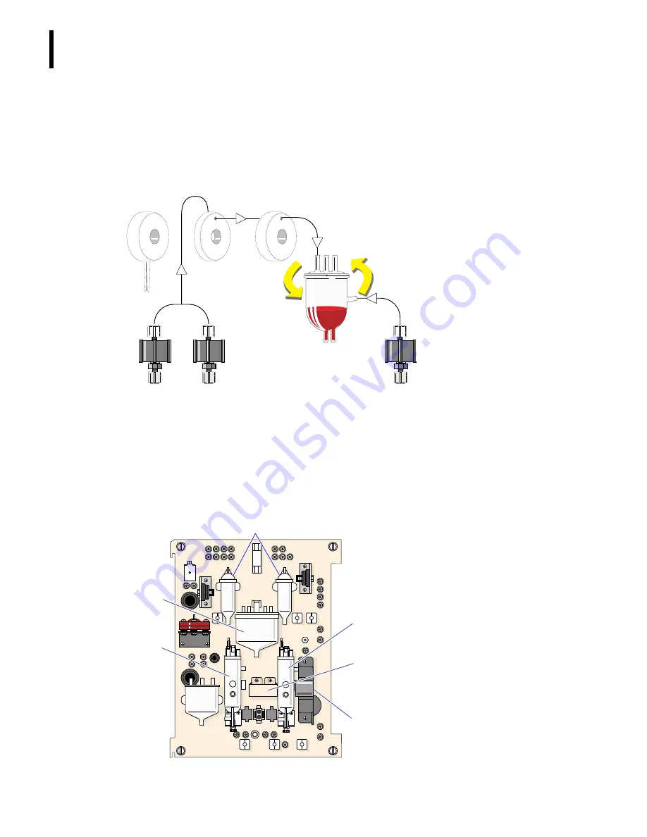 COULTER HmX Hematology Analyzer Скачать руководство пользователя страница 42