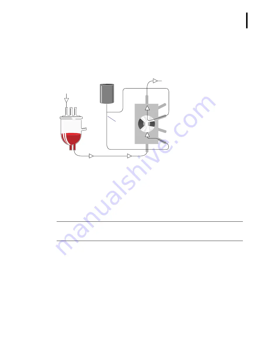 COULTER HmX Hematology Analyzer Скачать руководство пользователя страница 43