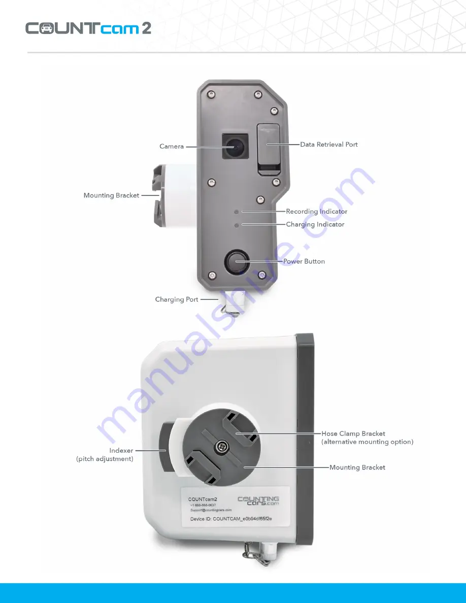 CountingCars COUNTcam 2 Product Manual Download Page 3