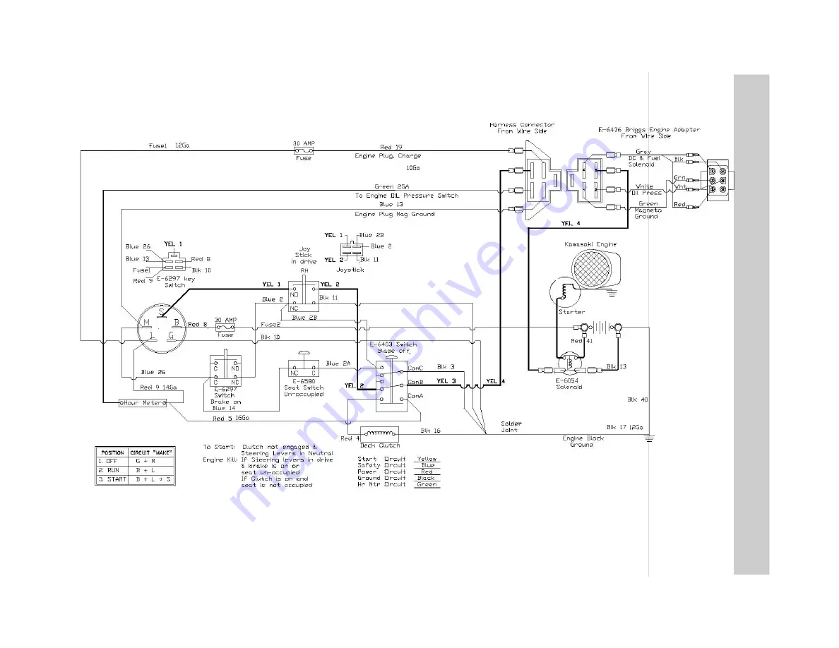 Country Clipper AVENUE 150/A100 Safety Instruction & Operatorrs Manual Download Page 26