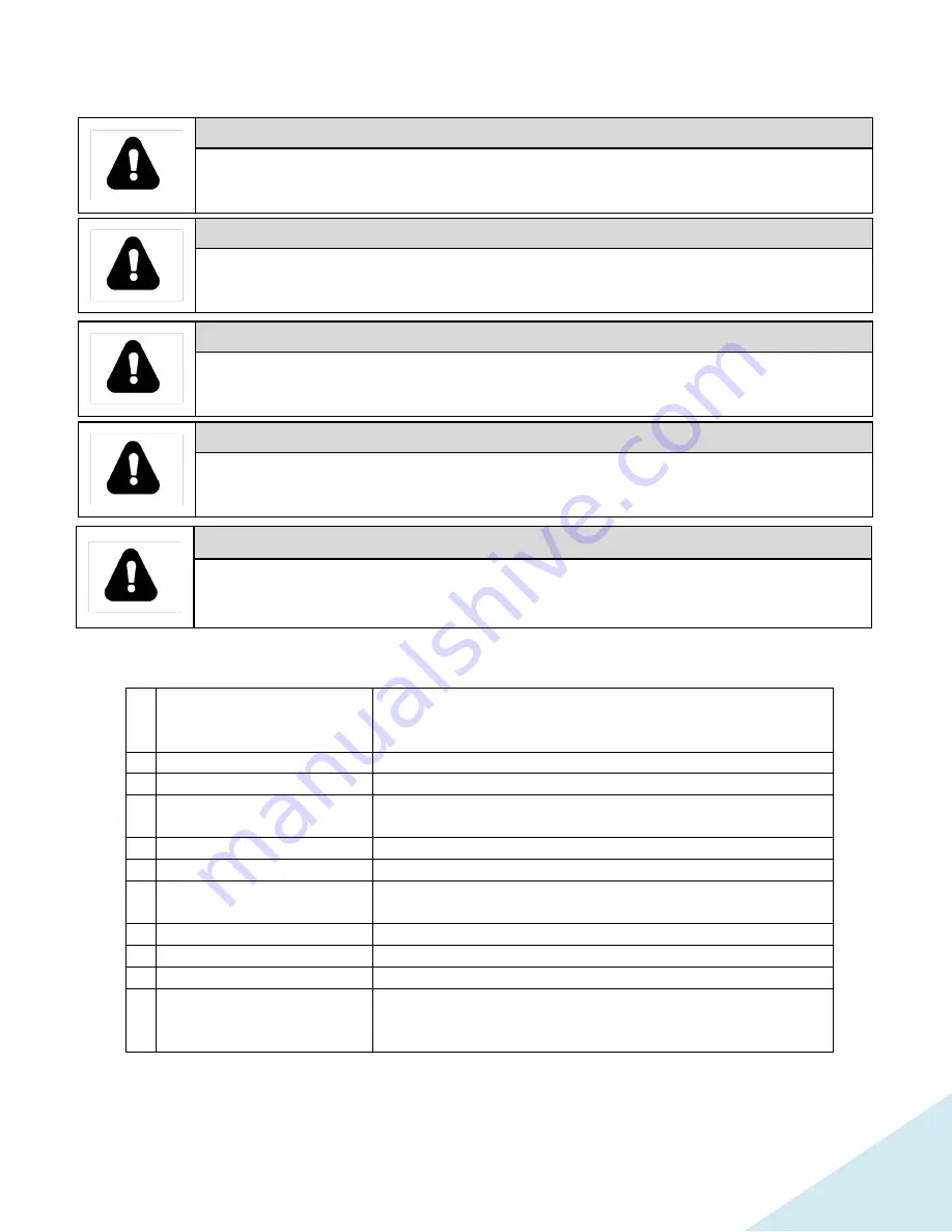 Country Clipper CHALLENGER D510 Product Manual Download Page 14