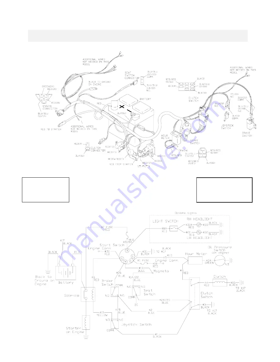 Country Clipper Zeton Safety Instructions & Operator'S Manual Download Page 22