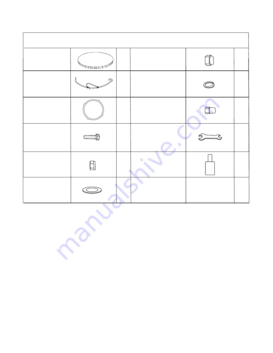 Country Living 80267 Owner'S Manual Download Page 2