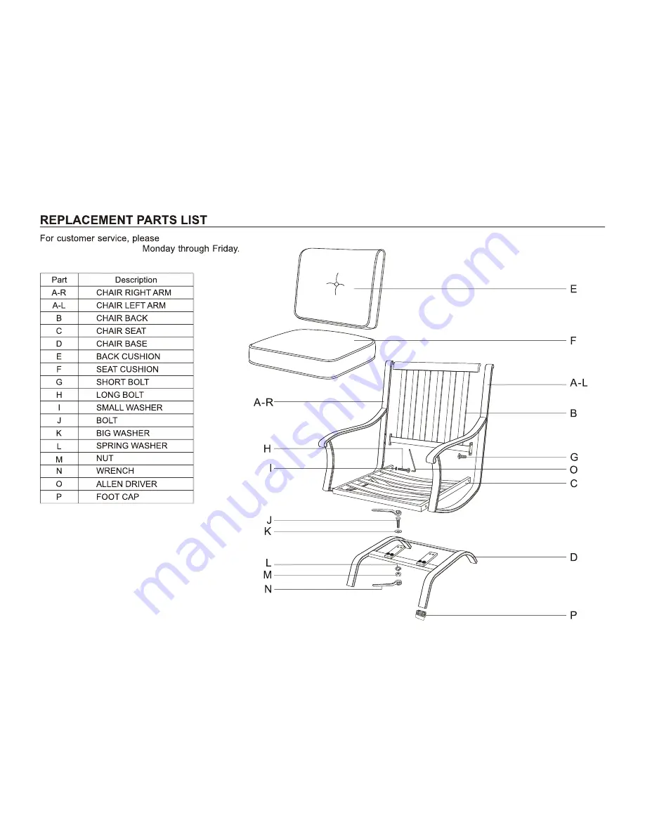 Country Living D71 M80499 Скачать руководство пользователя страница 3