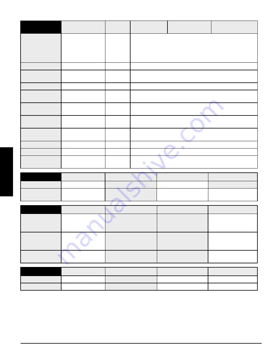 COUNTRY SMOKERS 10497 Assembly & Operation Download Page 42