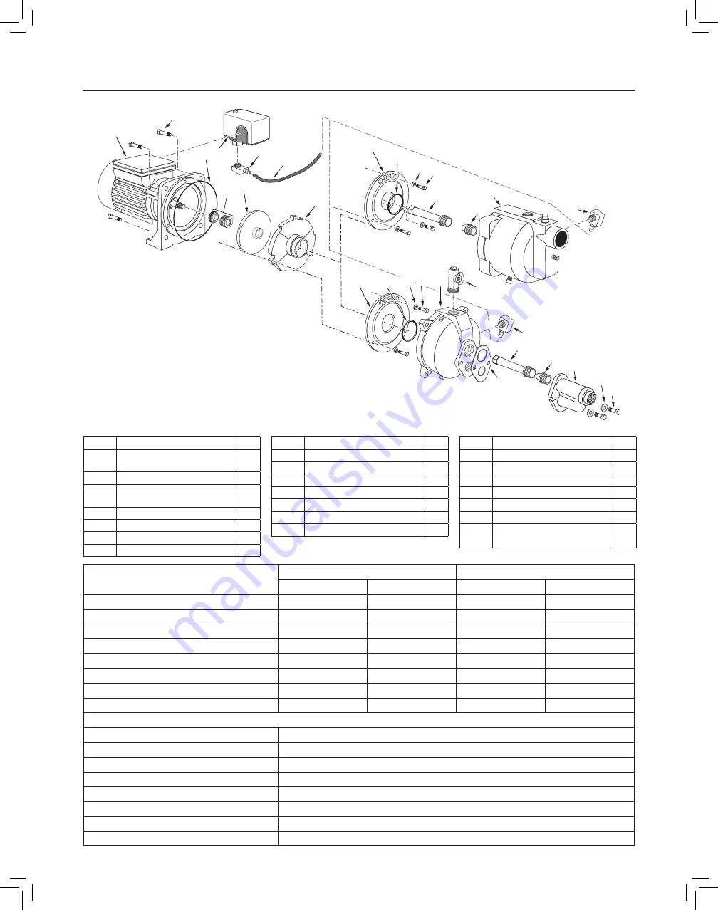 CountyLine CL100 1 HP Скачать руководство пользователя страница 23