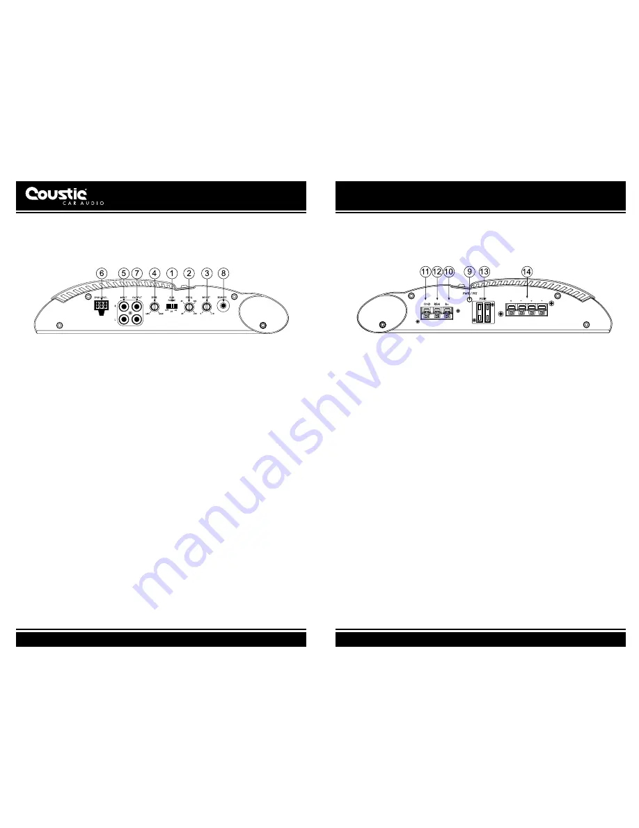 Coustic 401DB Скачать руководство пользователя страница 3