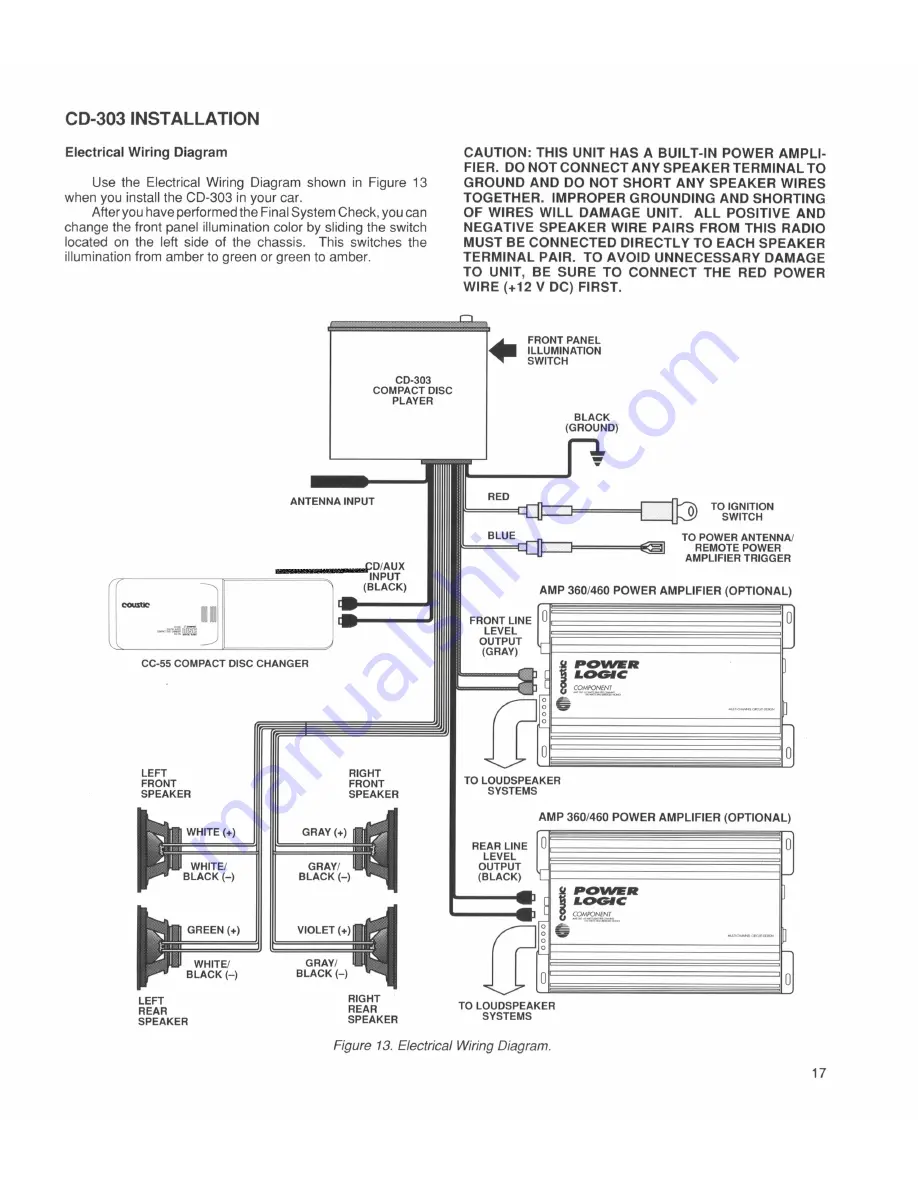 Coustic CD-303 Operation And Installation Manual Download Page 17