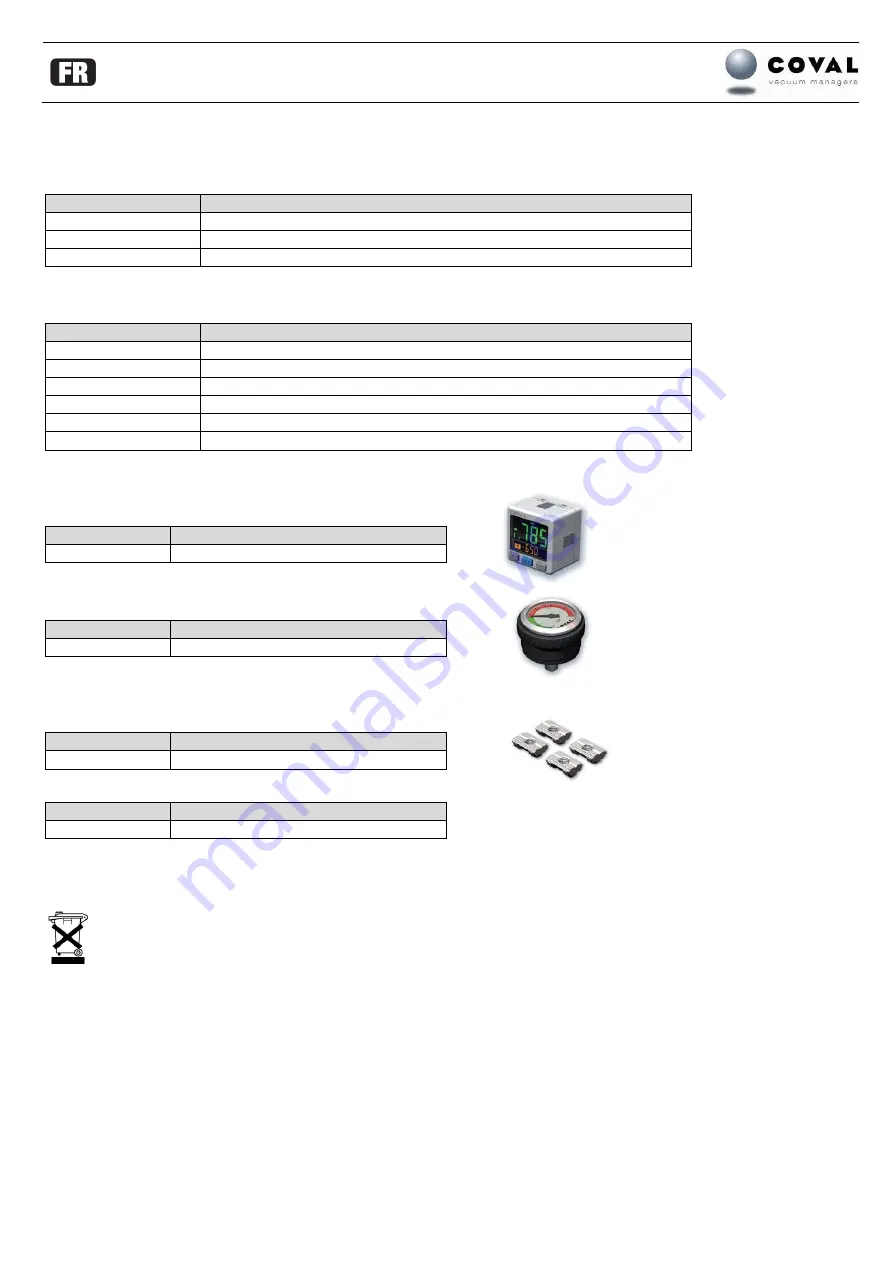 coval CVGL Series Operating Instructions Manual Download Page 42