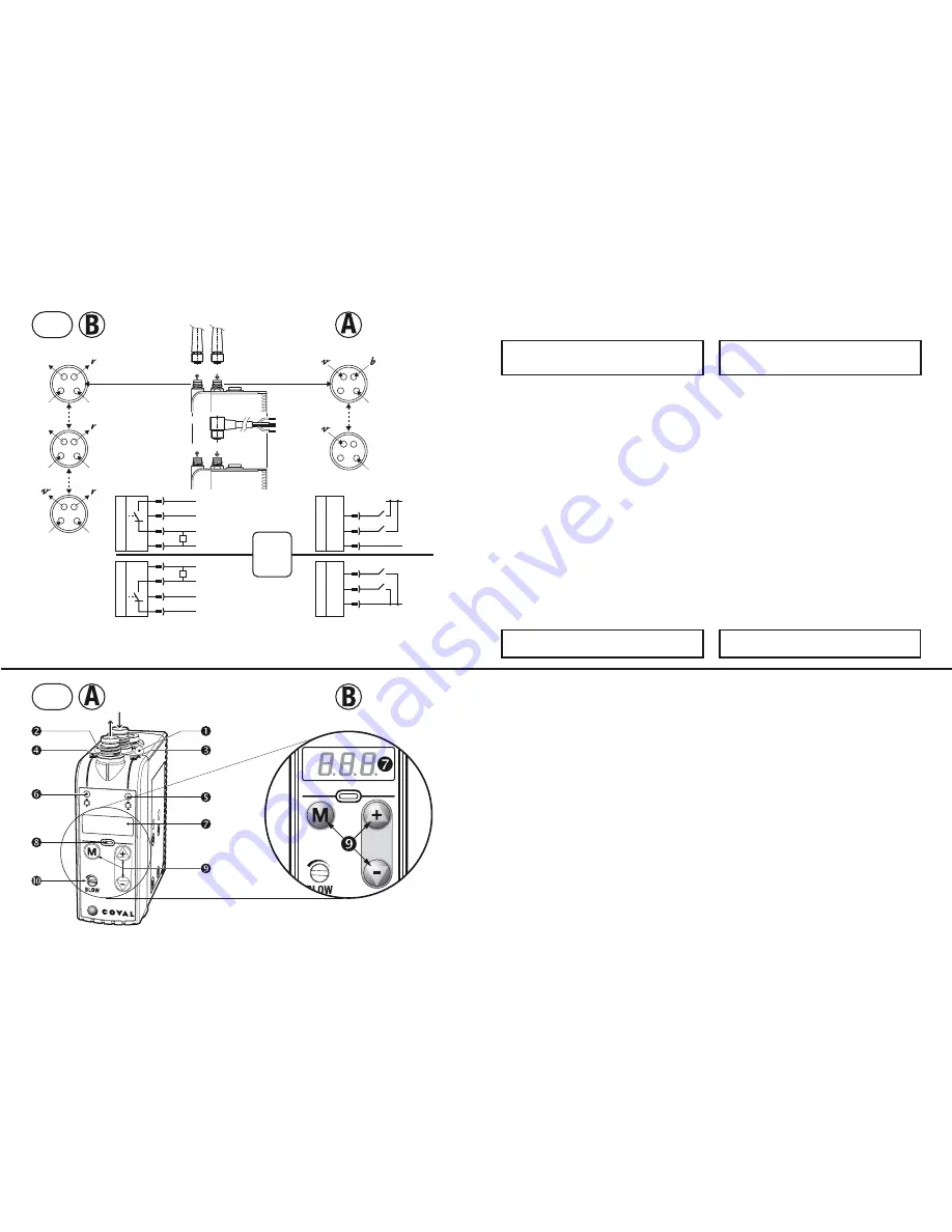 coval lemax Series Operating Instruction Download Page 4