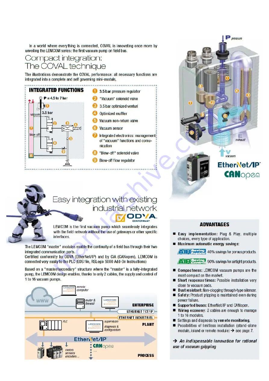 coval LEMCOM 60 Скачать руководство пользователя страница 6