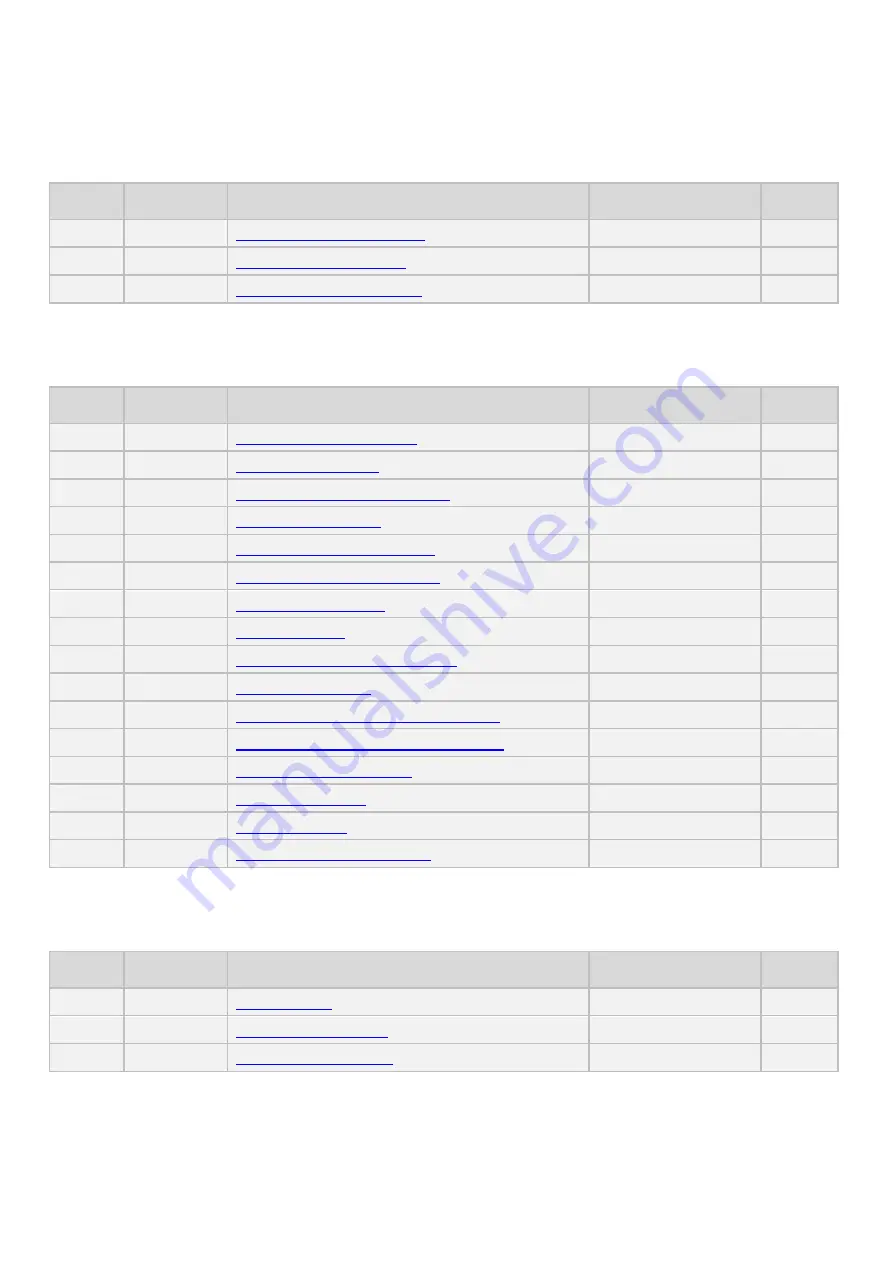 coval LEMCOM 60 User Manual Download Page 23