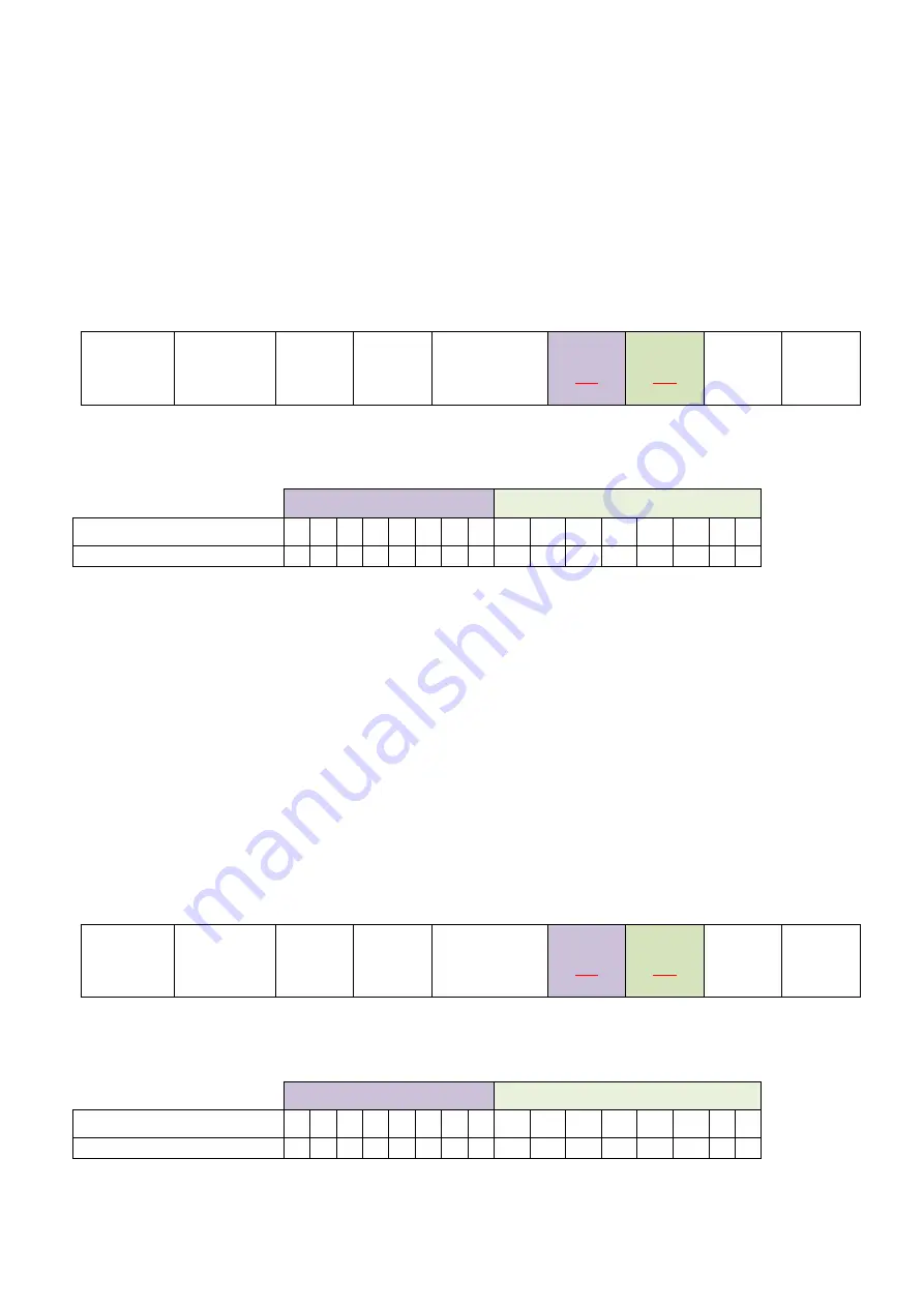 coval LEMCOM 60 User Manual Download Page 43