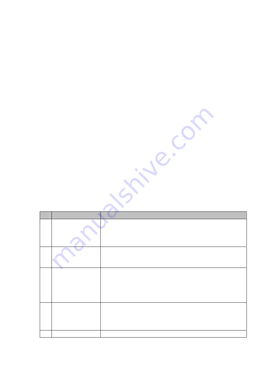 Covalue CU450-2 Instruction Manual Download Page 22