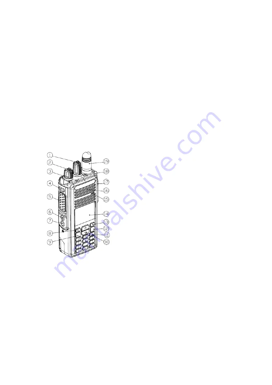 Covalue DR7500S Скачать руководство пользователя страница 4