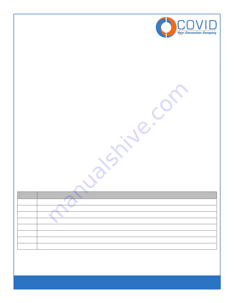 Covid EHB-200 User Manual Download Page 3