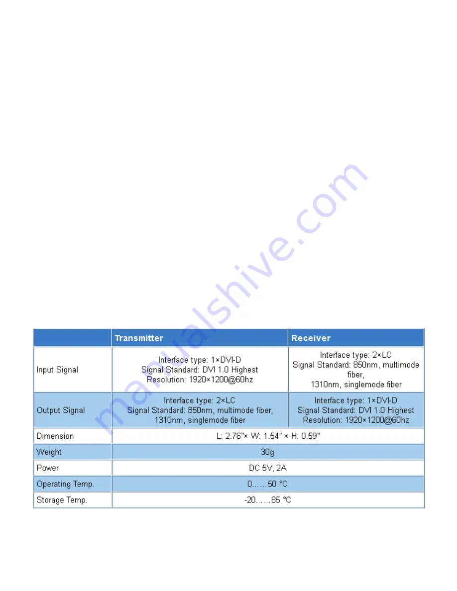 Covid EX-DVID-2LC Скачать руководство пользователя страница 4