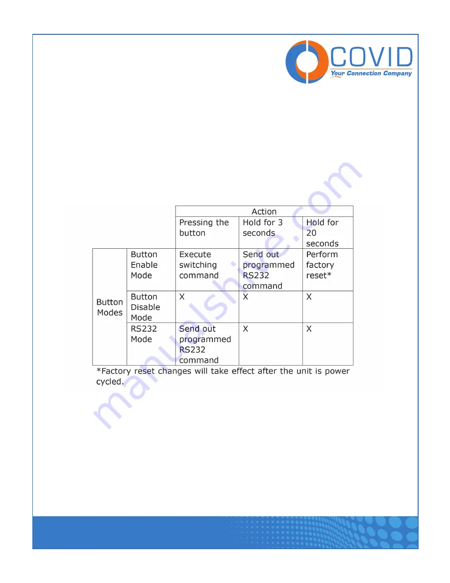 Covid S2MBW-120 User Manual Download Page 9