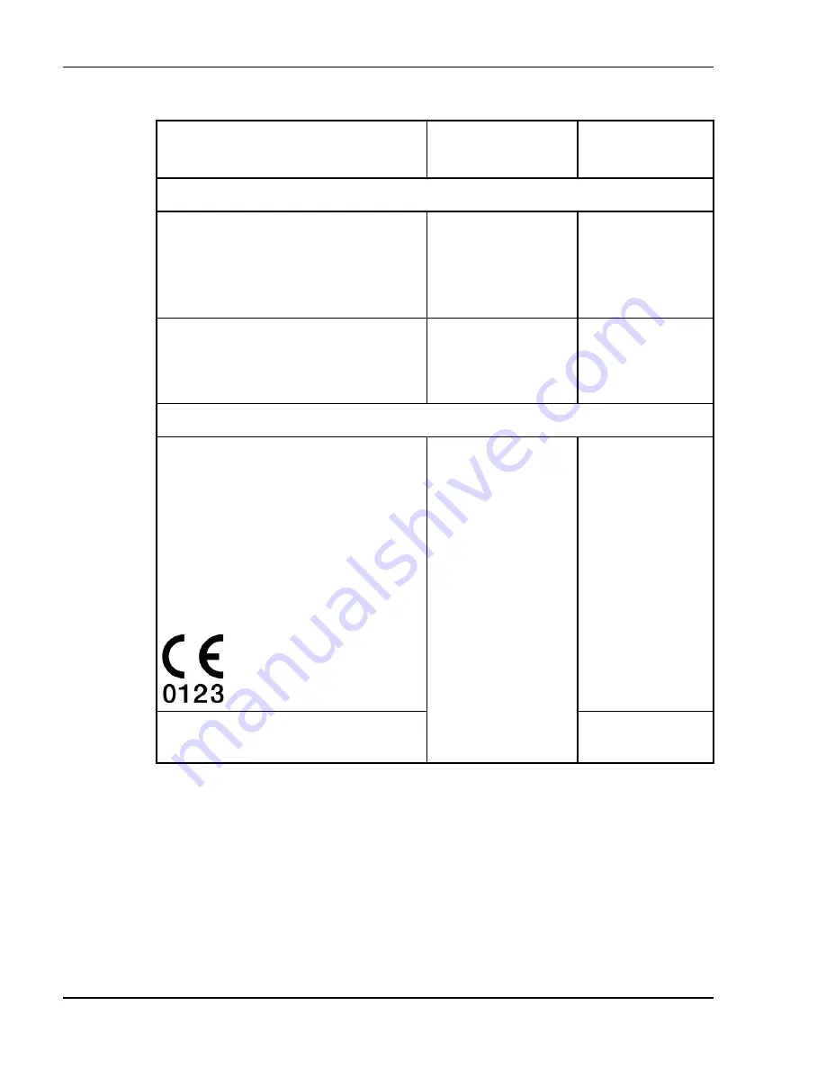 Coviden Puritan Bennett 800 Series Operator And Technical Reference Manual Download Page 200