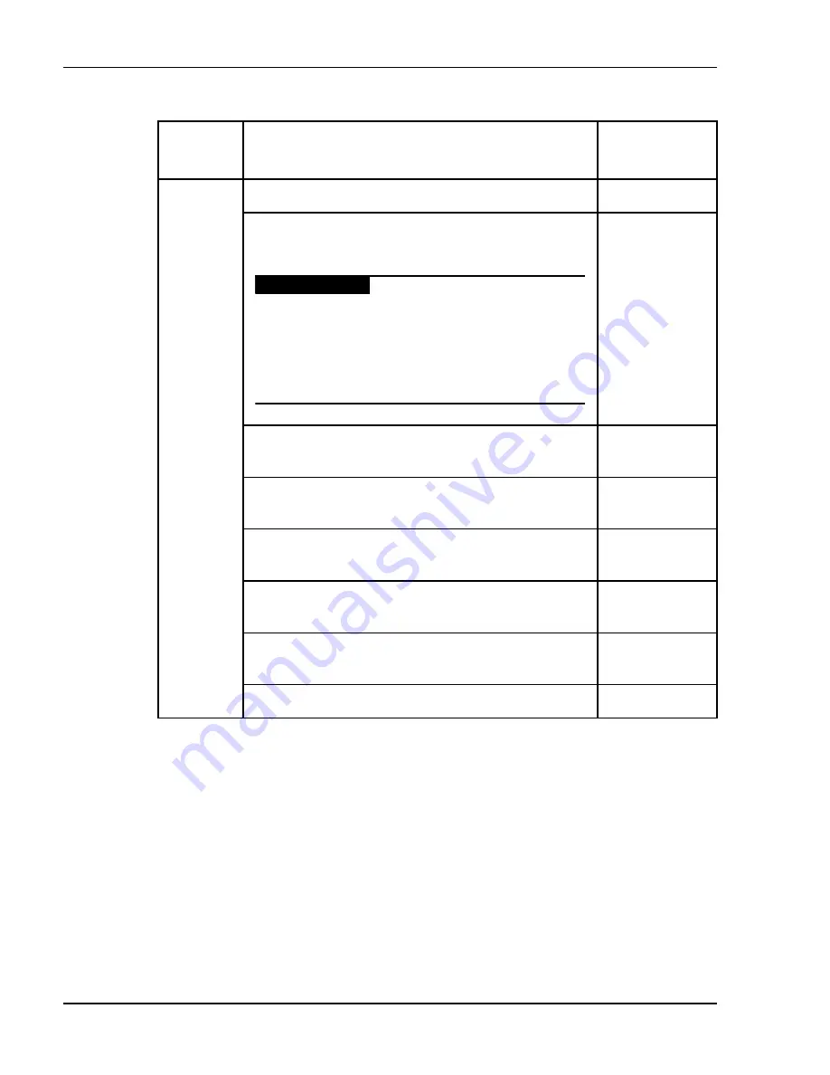 Coviden Puritan Bennett 800 Series Operator And Technical Reference Manual Download Page 254