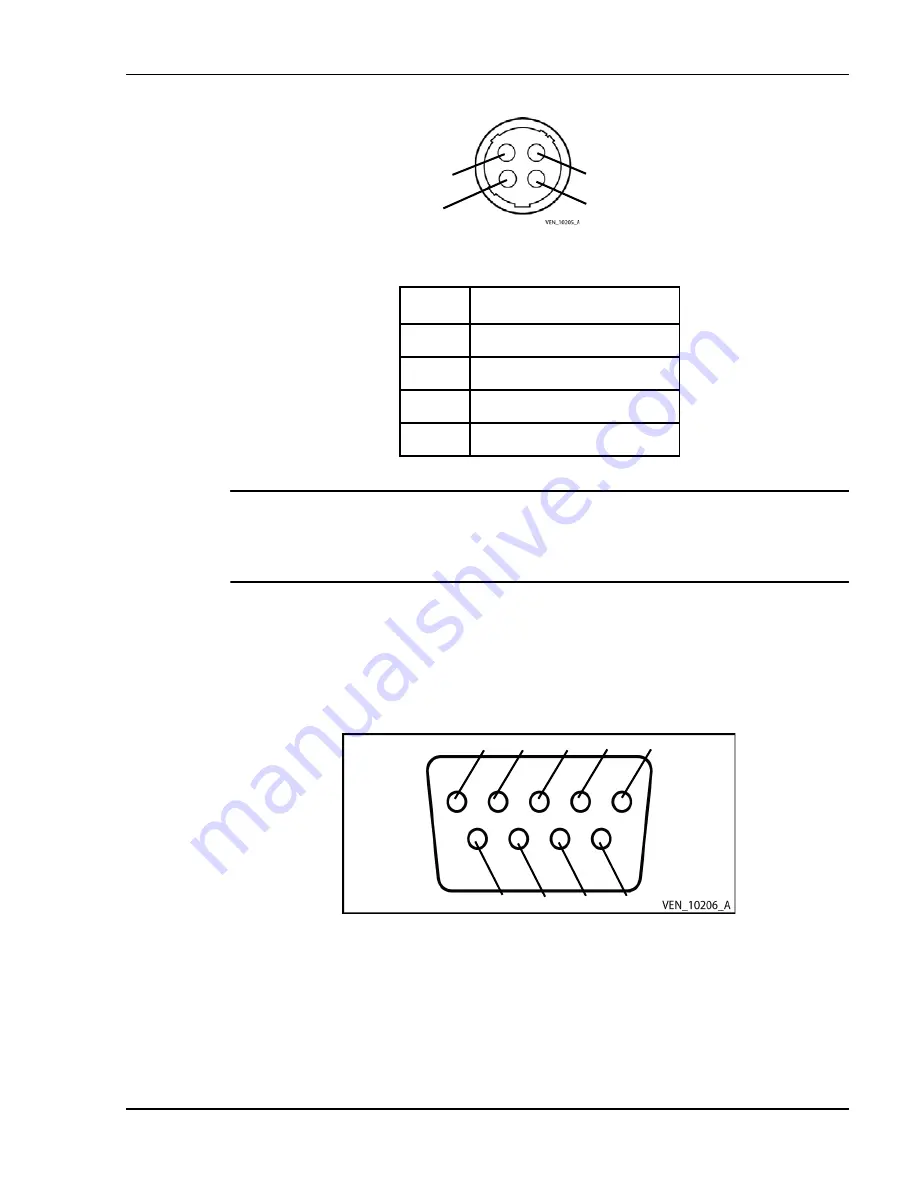 Coviden Puritan Bennett 800 Series Operator And Technical Reference Manual Download Page 283