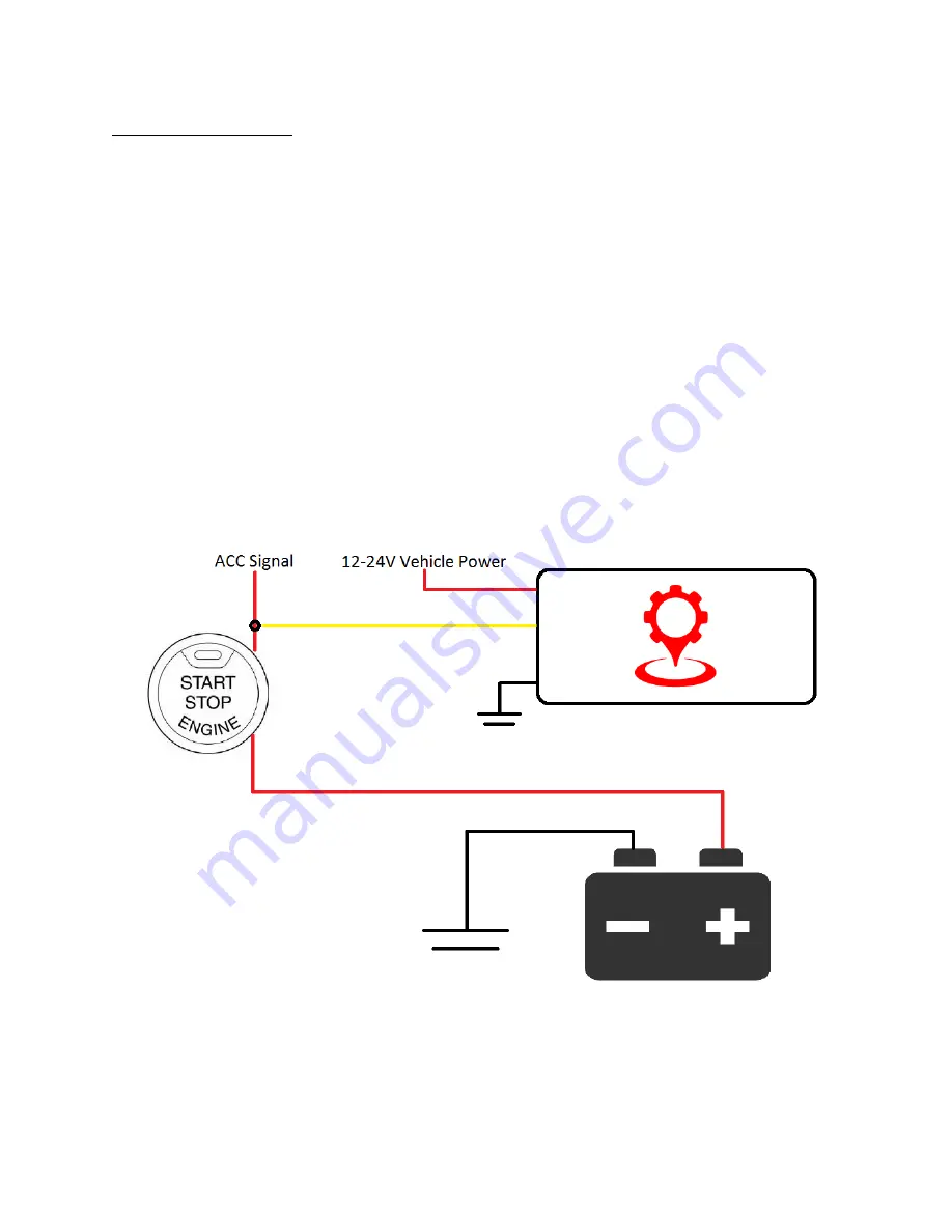 COVRT GEAR CGV-20 Manual Download Page 3