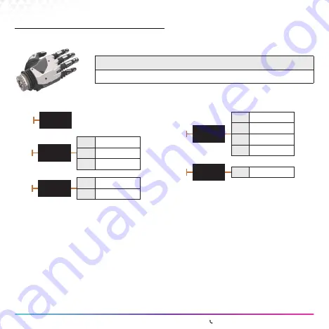 COVVI THE NEXUS HAND Скачать руководство пользователя страница 11