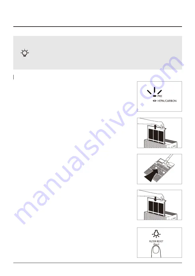 Coway Airmega 150 User Manual Download Page 17