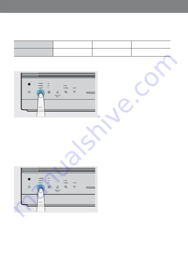 Coway Airmega 250 User Manual Download Page 14