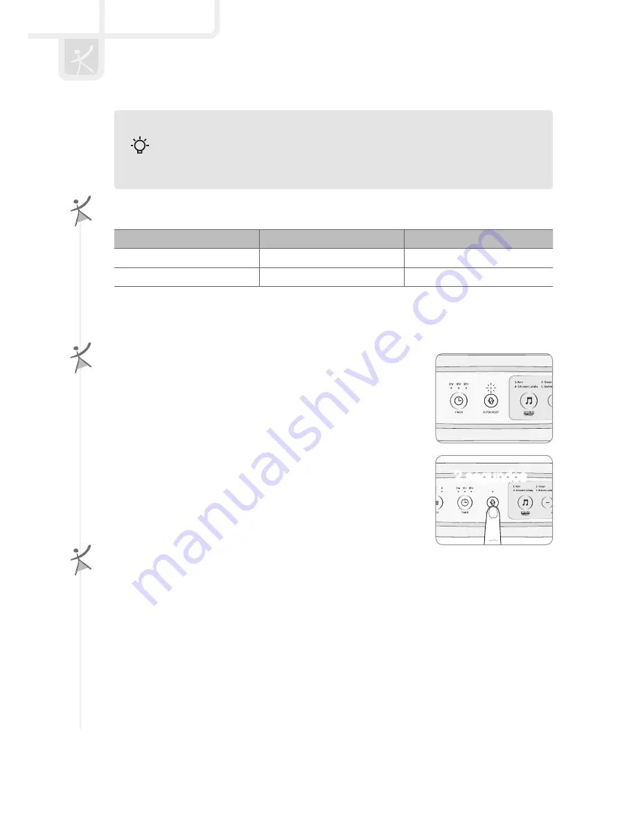 Coway AP-0512NH Скачать руководство пользователя страница 40