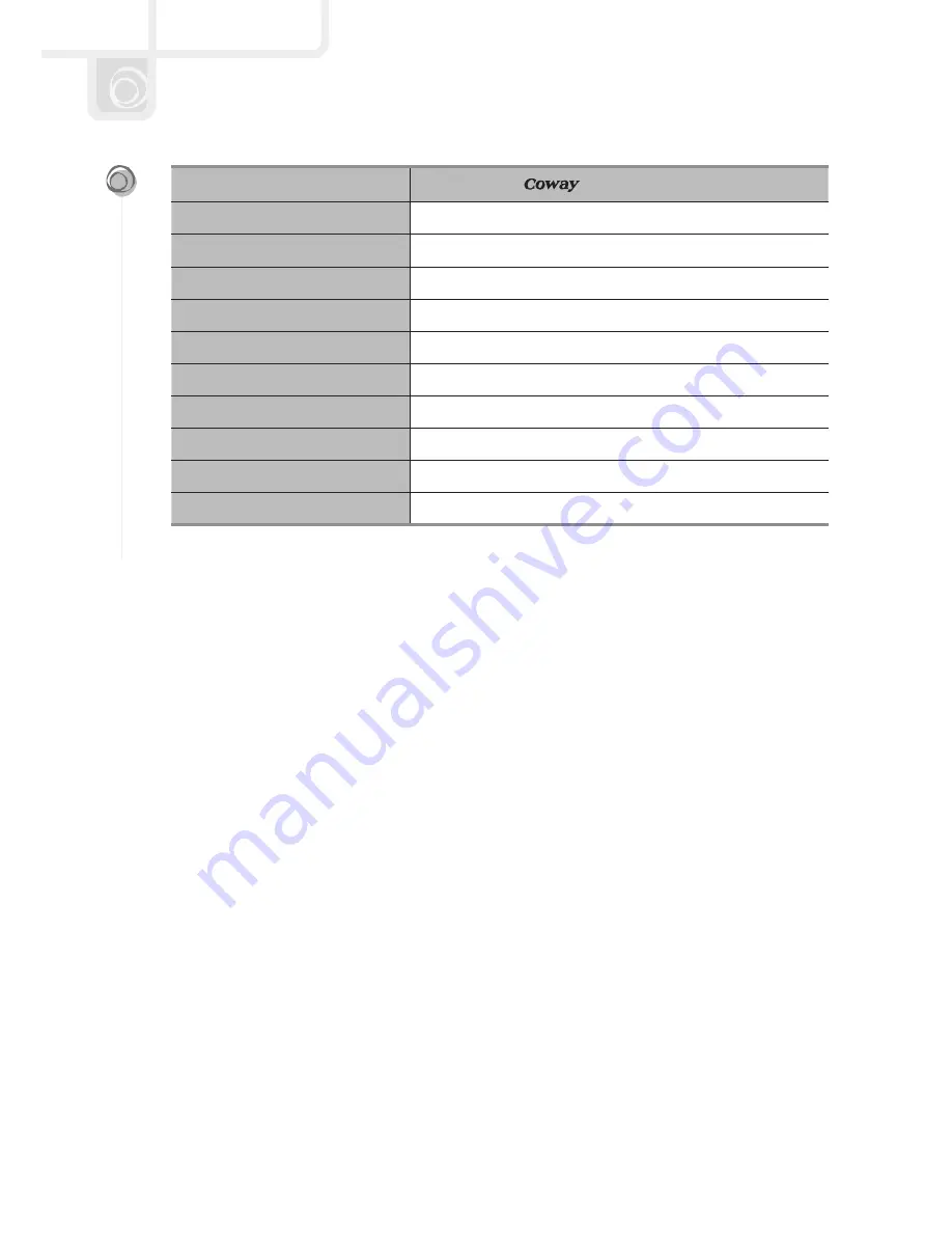 Coway AP-0512NH Owner'S Instructions Manual Download Page 42