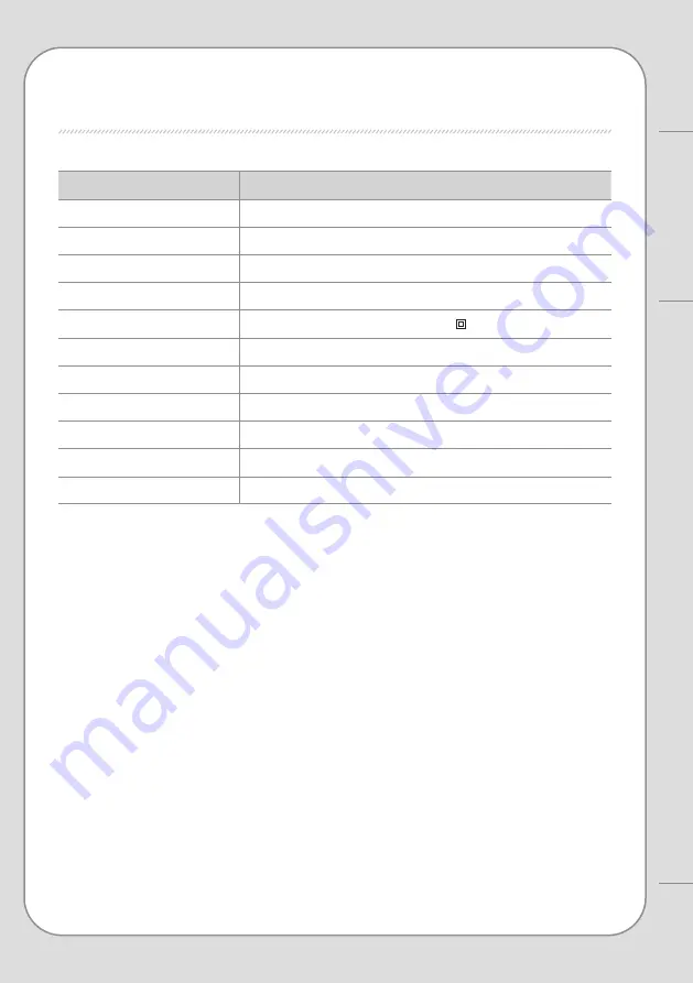 Coway AP-1018F Manual Download Page 21