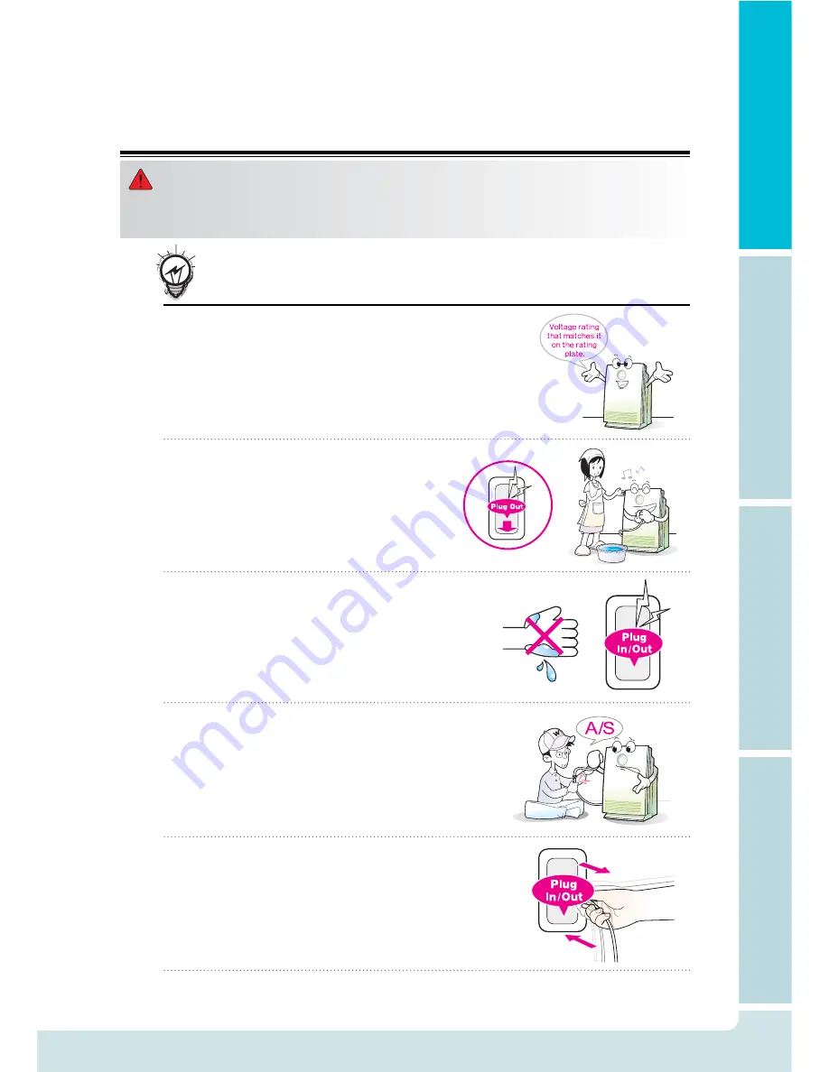 Coway AP-1503CHE User Manual Download Page 3