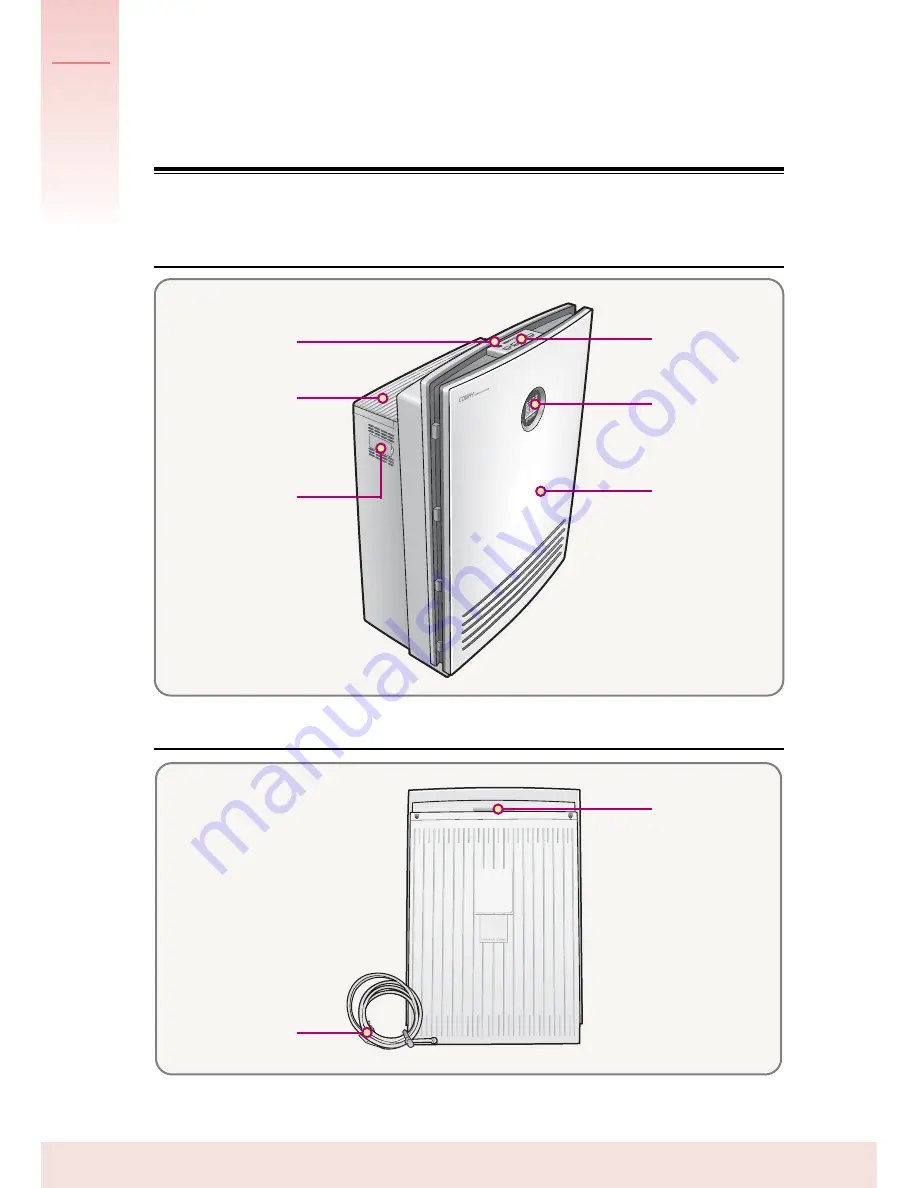 Coway AP-1503CHE User Manual Download Page 10