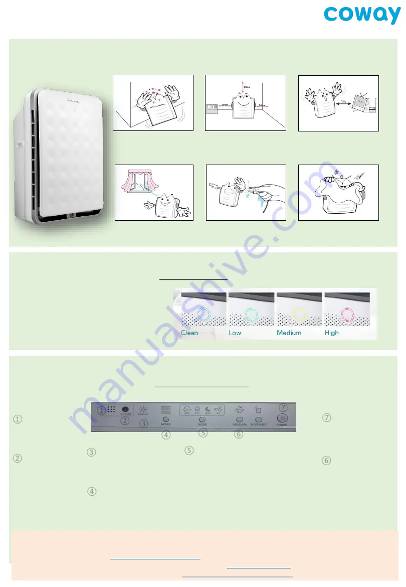 Coway AP-3008FH User Manual Download Page 3