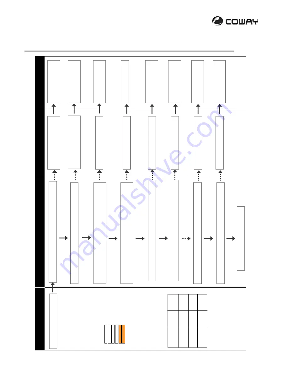 Coway CHP-01AL Manual Download Page 30