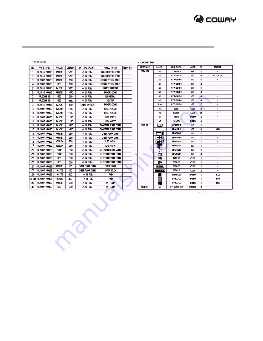 Coway CHP-01AL Manual Download Page 51