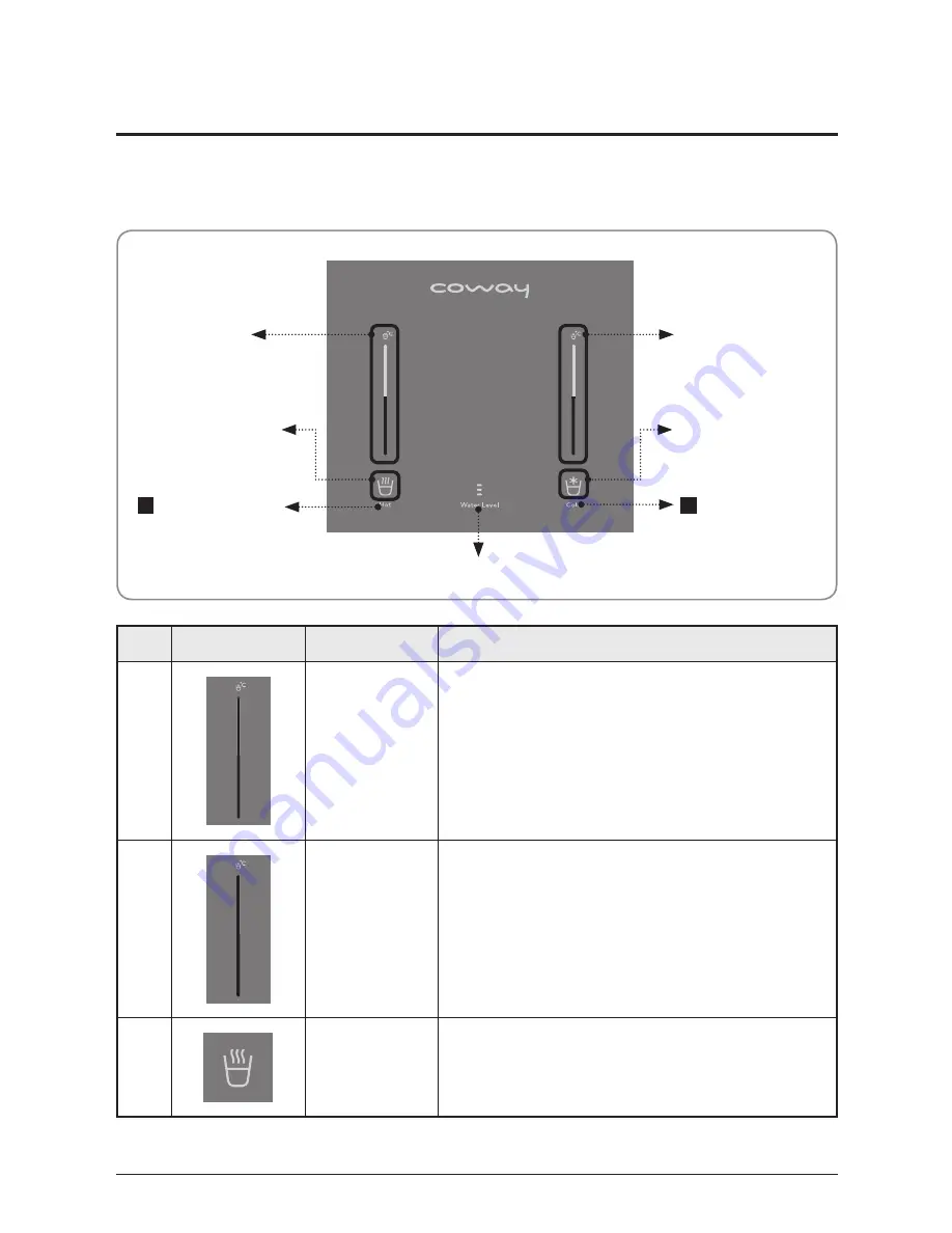 Coway CHP-671R/L Скачать руководство пользователя страница 67