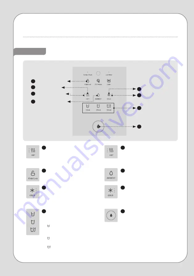 Coway CHP/CP-6310L Скачать руководство пользователя страница 12