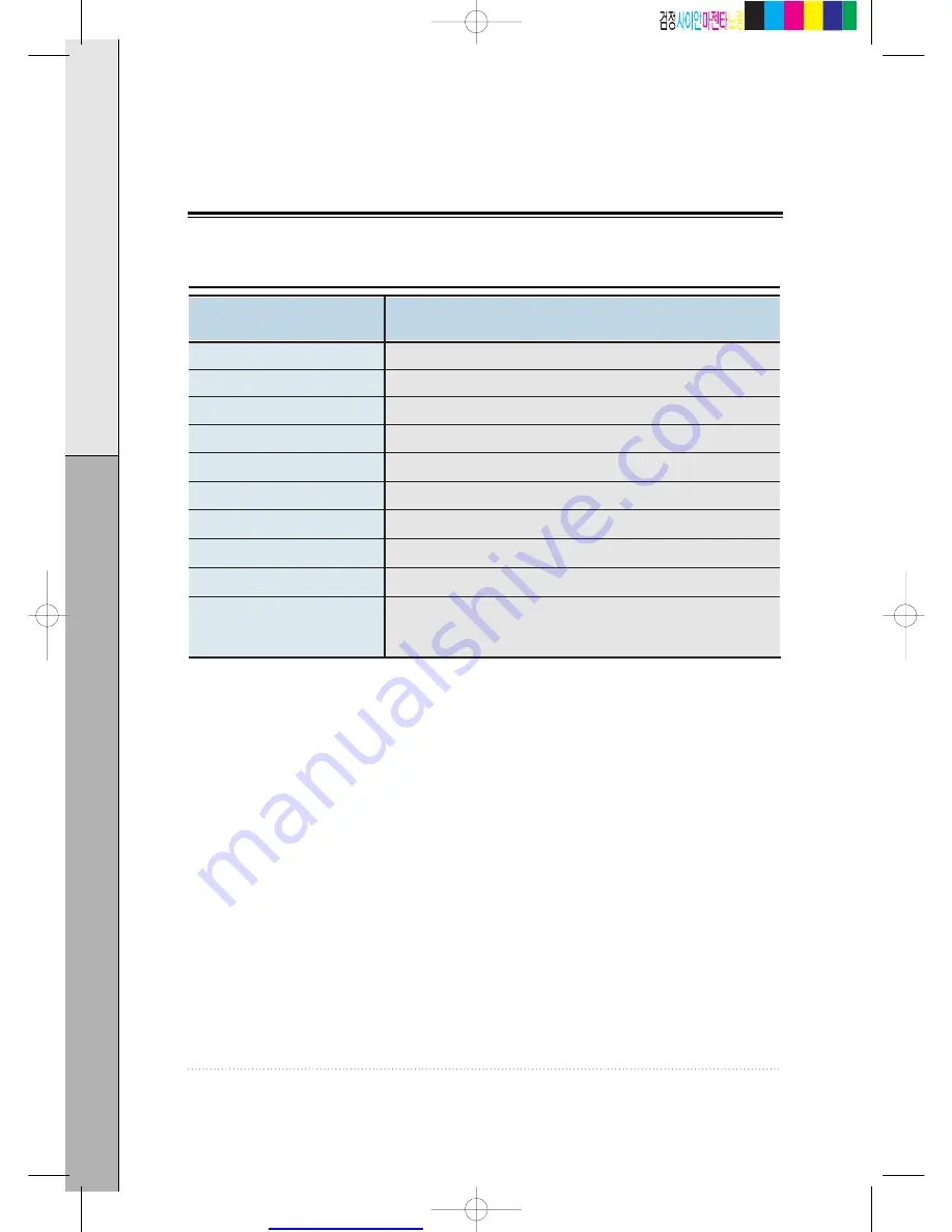 Coway MHS-E5010X User Manual Download Page 49