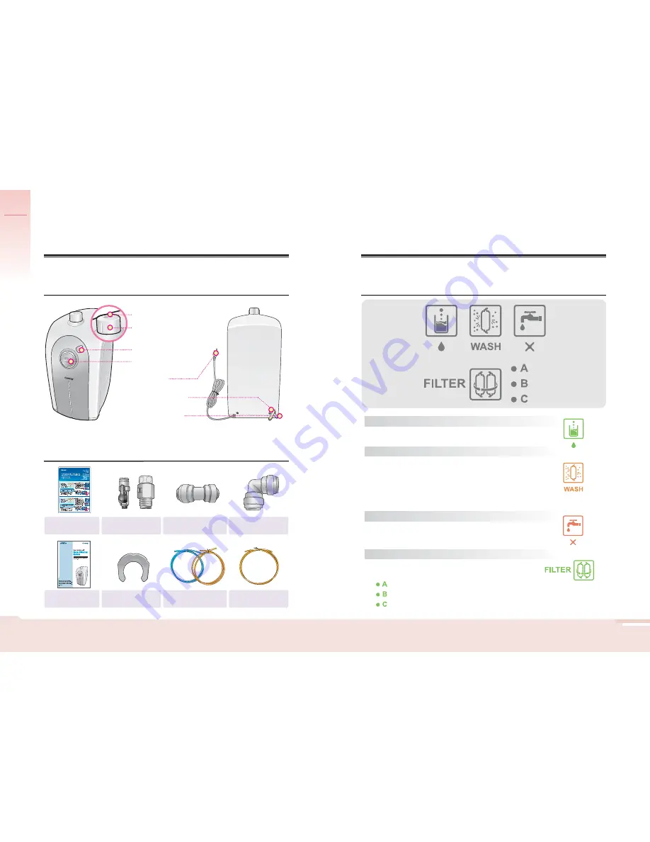 Coway P-06CR Series Скачать руководство пользователя страница 5