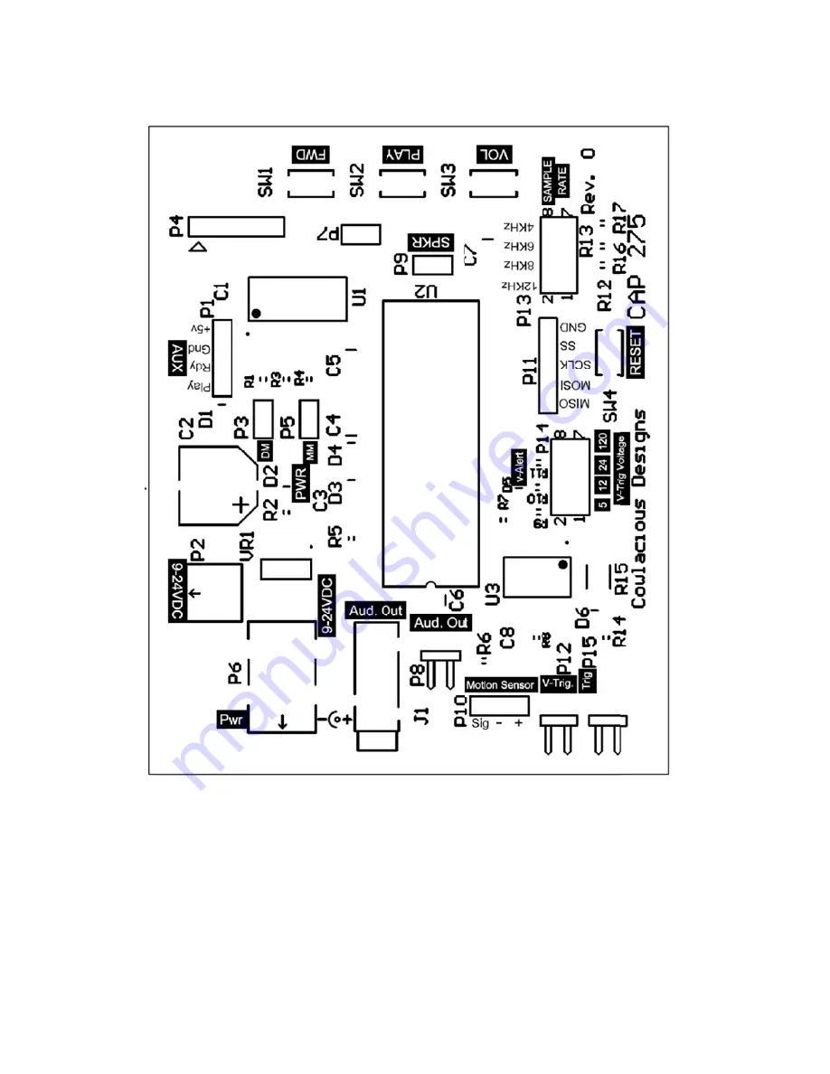 Cowlacious Designs ISD CAP 275 Manual Download Page 2