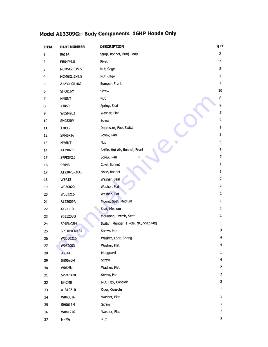 COX A12208G Manual Download Page 23