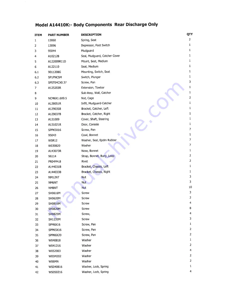 COX A12208G Manual Download Page 29