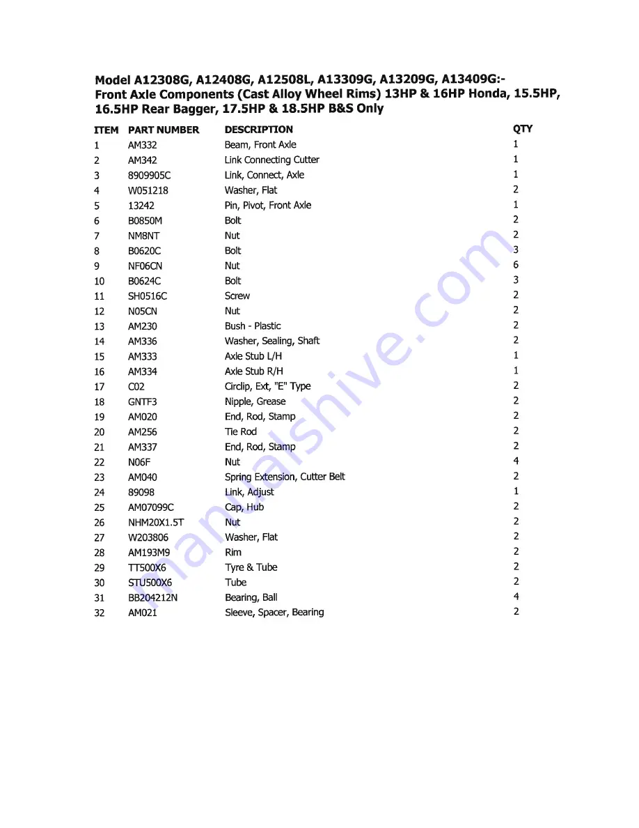 COX A12208G Manual Download Page 39