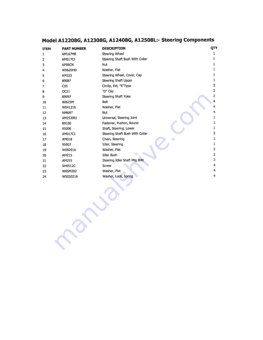 COX A12208G Manual Download Page 41