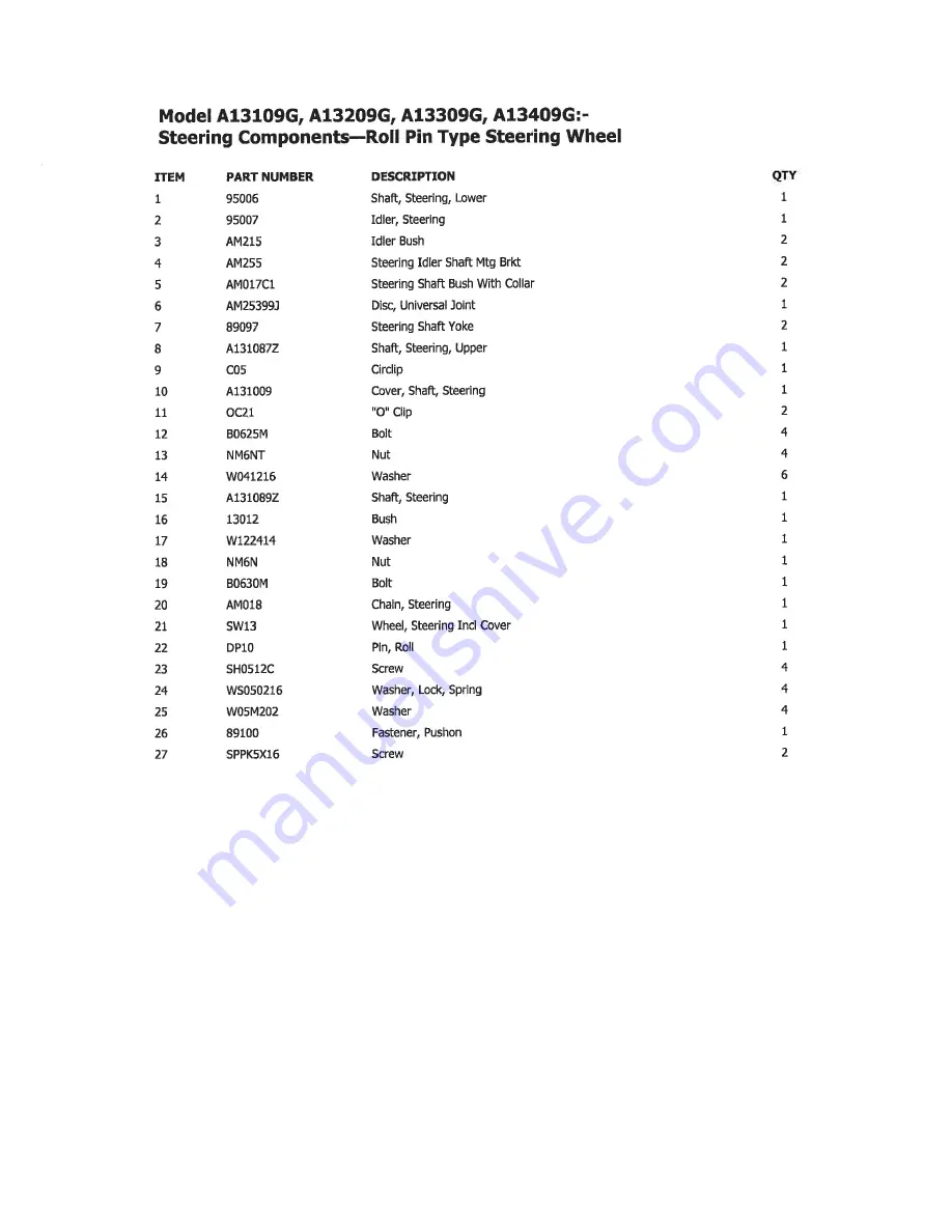 COX A12208G Manual Download Page 43