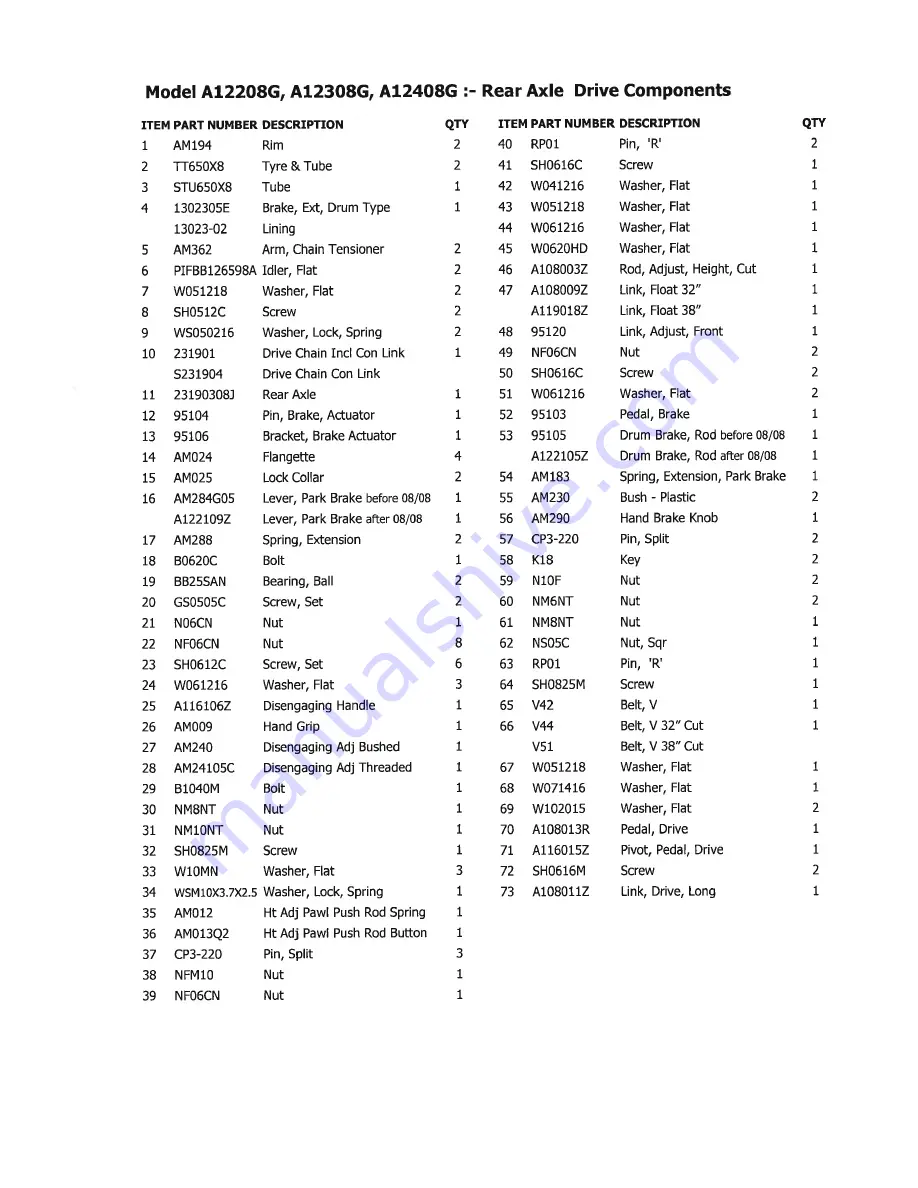 COX A12208G Manual Download Page 49