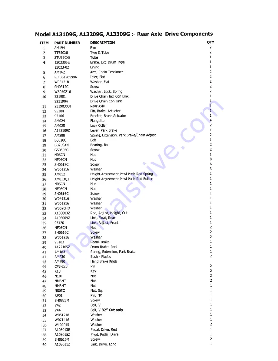 COX A12208G Manual Download Page 51